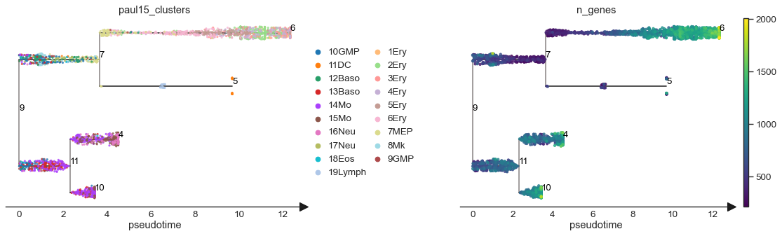 _images/stream_plots_36_0.png