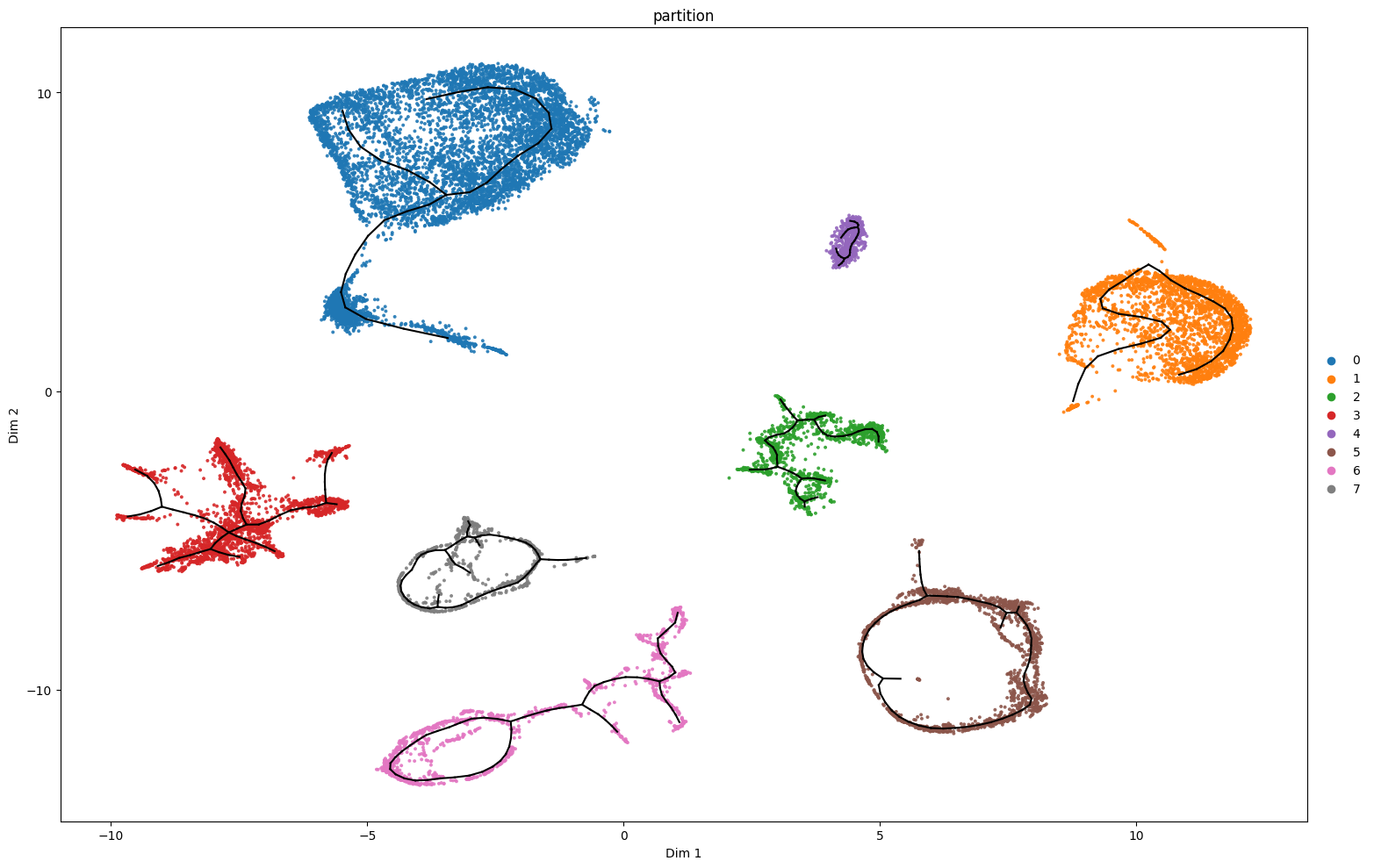 _images/complex_structure_20_1.png