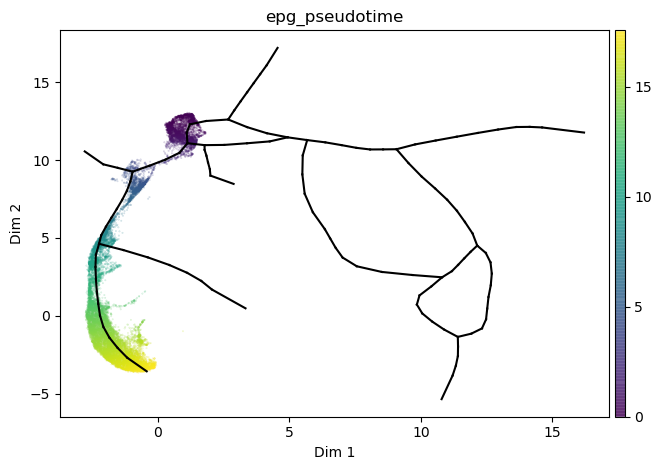 _images/multiomics_33_4.png