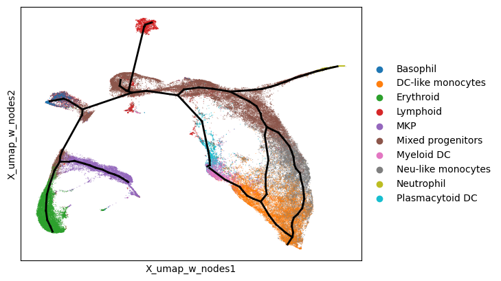 _images/multiomics_59_1.png