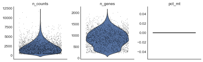 _images/stream_plots_10_0.png