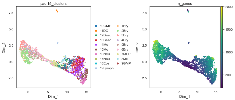 _images/stream_plots_16_0.png