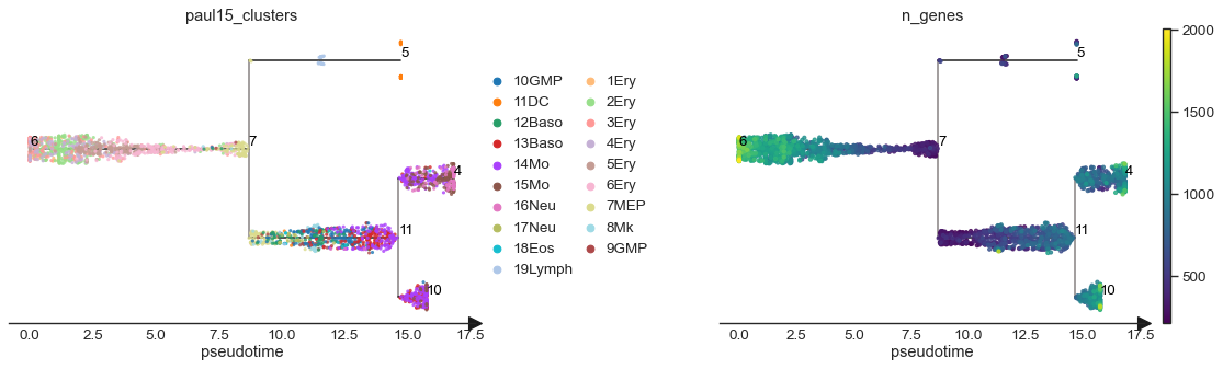 _images/stream_plots_24_0.png